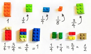 Fractions LEGO